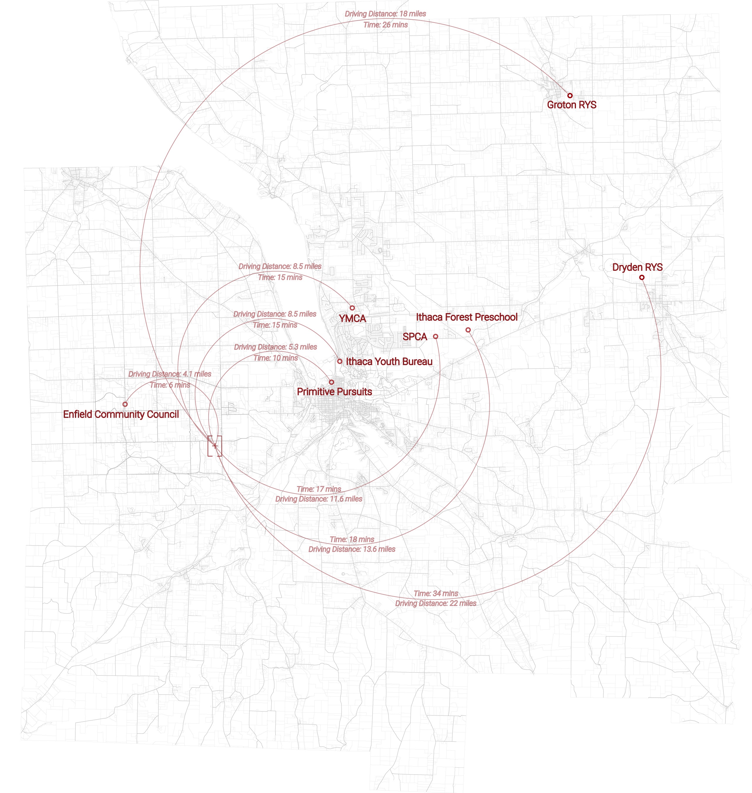 Shifting Community — Institutions Map