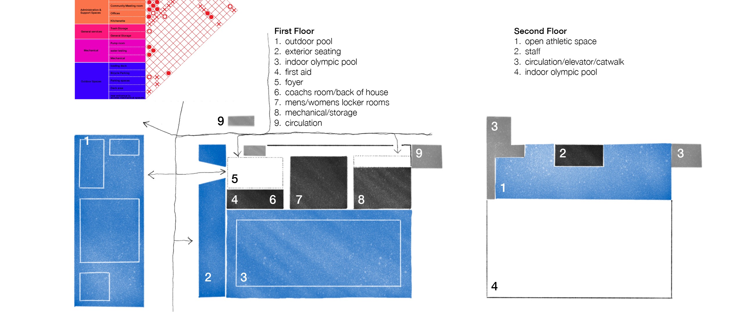 Steamboat Landing — Floor Plans